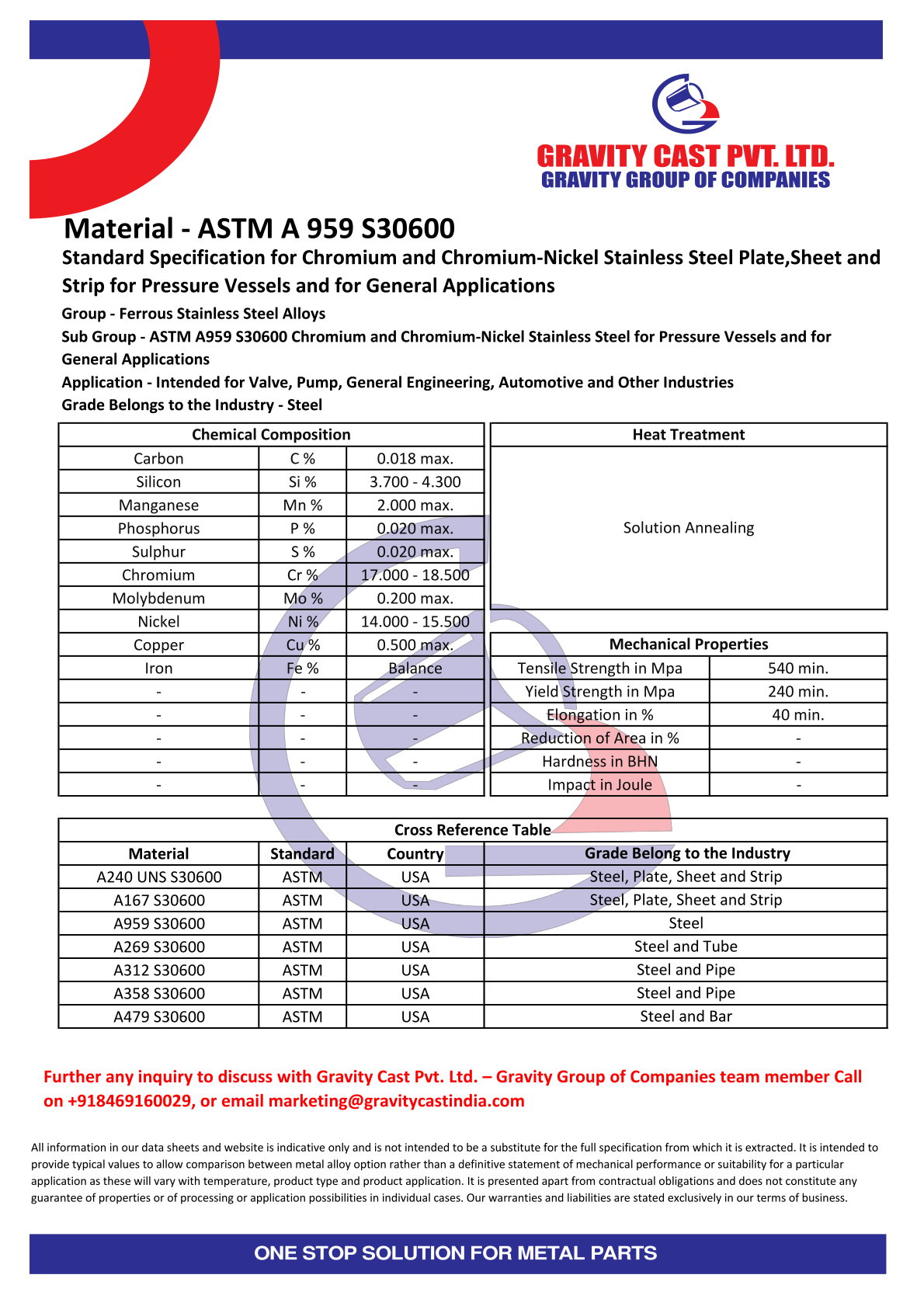 ASTM A 959 S30600.pdf